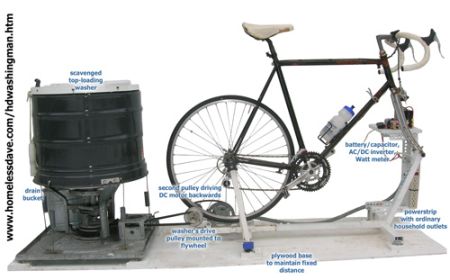 Il top del risparmio energetico: la bicicletta-lavatrice