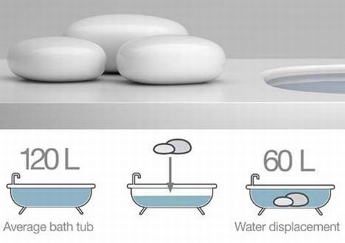 Risparmio idrico, come evitare sprechi d'acqua nella vasca da bagno