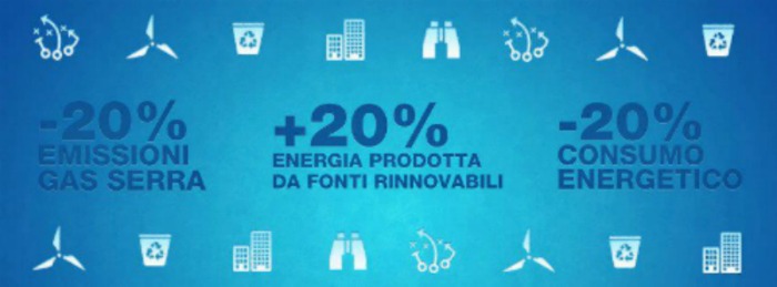Nasce il progetto 20.20.20 per l'ambiente e le energie rinnovabili